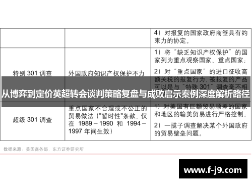 从博弈到定价英超转会谈判策略复盘与成败启示案例深度解析路径
