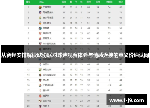 从赛程安排解读欧协联对球迷观赛体验与情感连接的意义价值认同
