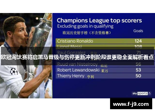 欧冠淘汰赛将启黑马晋级与伤停更新冲刺阶段谁更稳全面解析看点