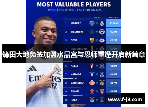 镰田大地免签加盟水晶宫与恩师重逢开启新篇章