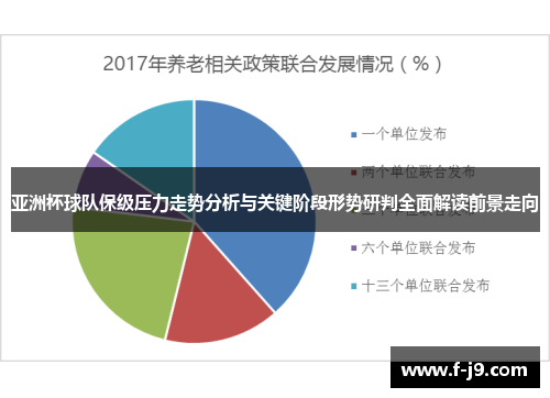 亚洲杯球队保级压力走势分析与关键阶段形势研判全面解读前景走向 亚洲杯球队保级压力走势分析与关键阶段形势研判全面解读前景走向