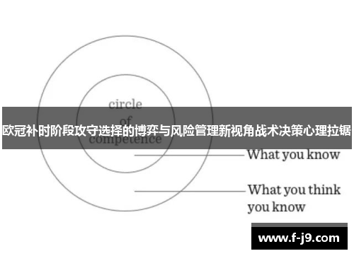 欧冠补时阶段攻守选择的博弈与风险管理新视角战术决策心理拉锯 欧冠补时阶段攻守选择的博弈与风险管理新视角战术决策心理拉锯