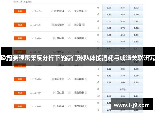 欧冠赛程密集度分析下的豪门球队体能消耗与成绩关联研究 欧冠赛程密集度分析下的豪门球队体能消耗与成绩关联研究