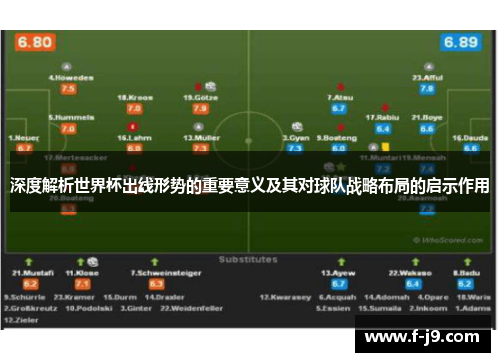 深度解析世界杯出线形势的重要意义及其对球队战略布局的启示作用 深度解析世界杯出线形势的重要意义及其对球队战略布局的启示作用